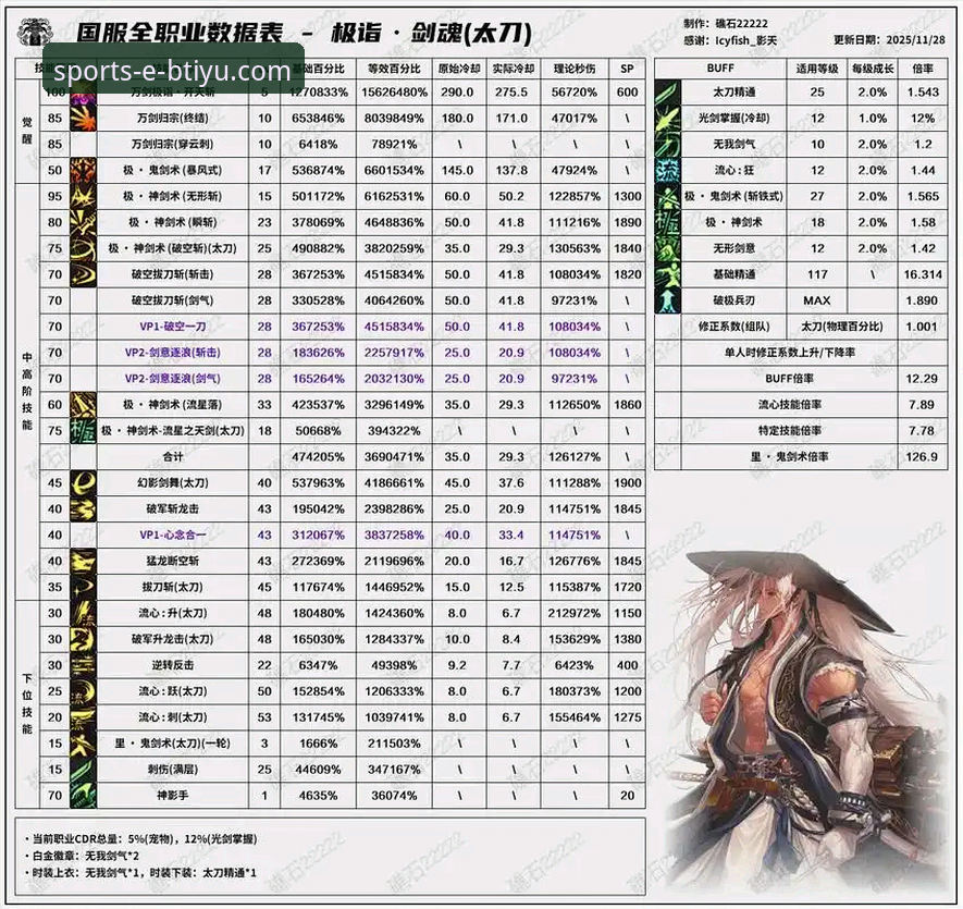 b体育官方平台最新动态：2024年v2.1.0版本下载安装全流程指南