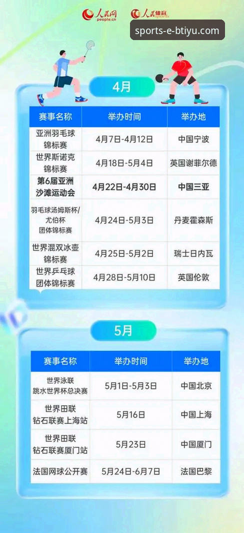 b体育APP赛事覆盖完整指南：从下载到观赛的实用手册