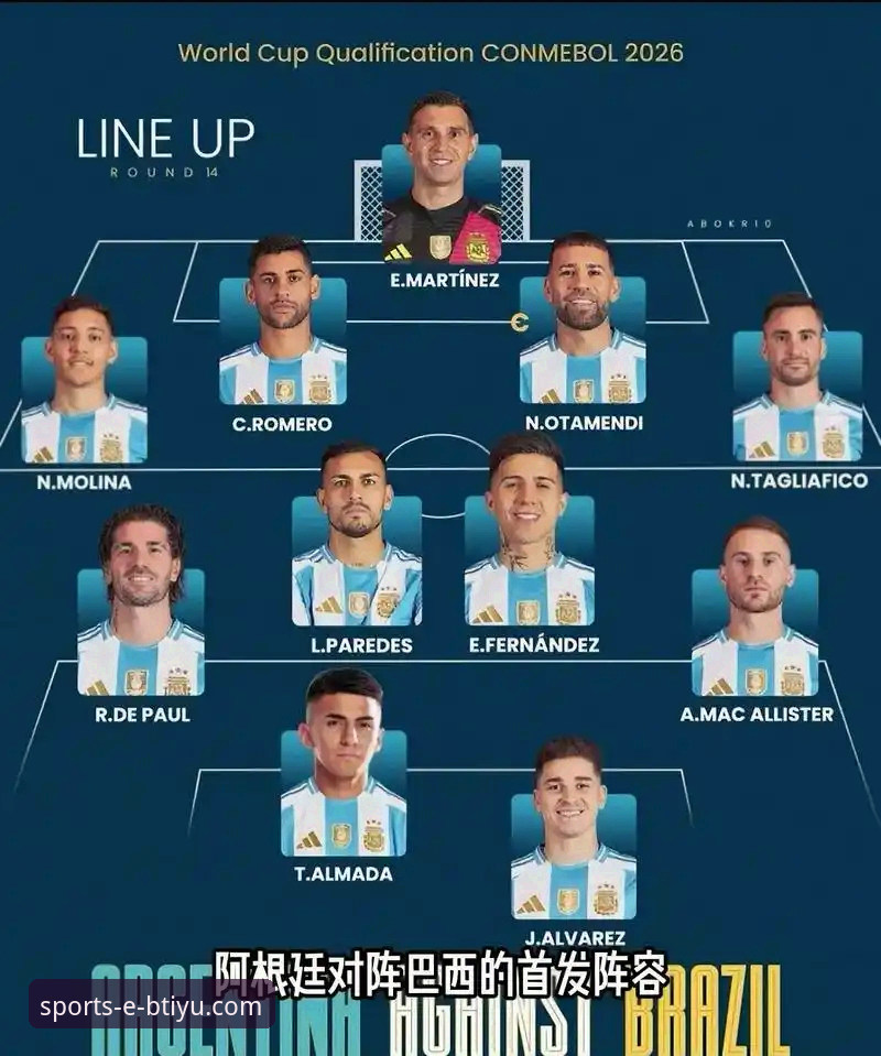 B体育官方平台赛事深度解析教程：从阿根廷大胜看卫冕冠军战术演进